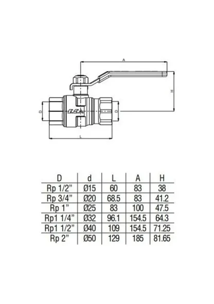 Eca 1/2 inç Içme Suyu Küresel Valfi Tam Geçişli 602122168 - 2
