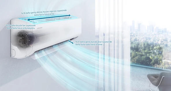 Samsung Wind-Free Premium AR24BXFCMWK/SK 24000 BTU A++ Duvar Tipi Klima - 5
