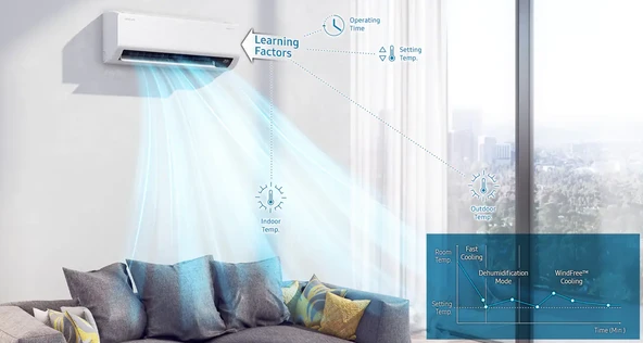 Samsung Wind-Free Premium AR24BXFCMWK/SK 24000 BTU A++ Duvar Tipi Klima - 4
