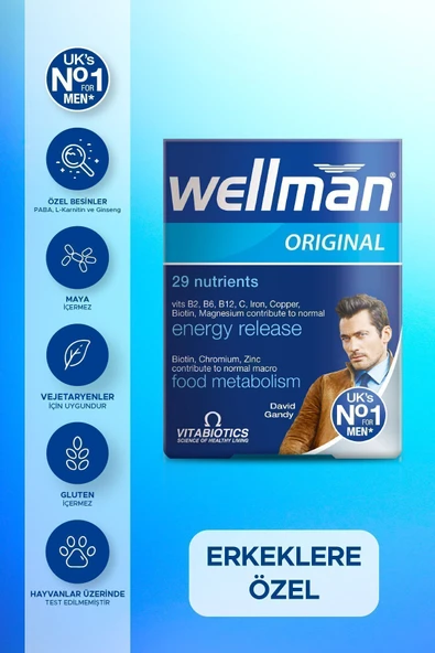 Wellman Sibirya Ginsengi, Magnezyum, Biotin, Çinko, L-Karnitin İçeren Erkek Sağlığı Vitamini 30 Tablet