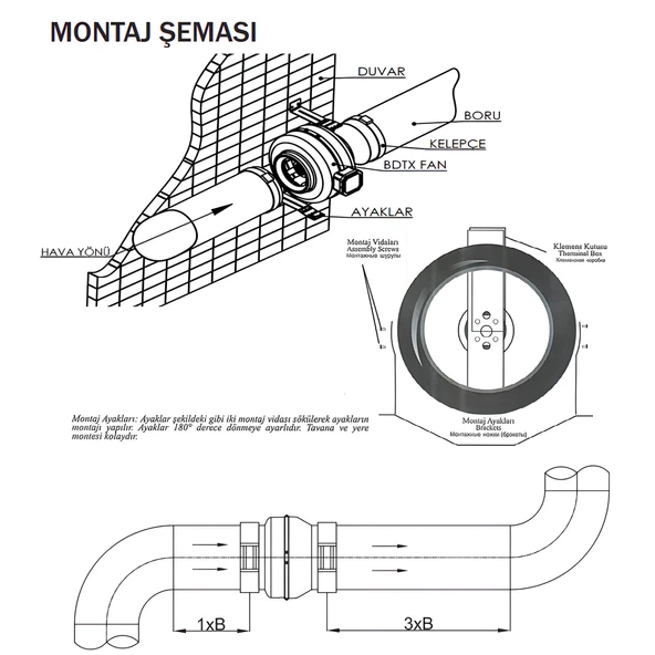 Kanal Tipi Radyal Fanlar Aspiratör Havalandırma Fanı 180 W Kirli Hava Tahliye Metal Vantilatör 180W - Resim 2