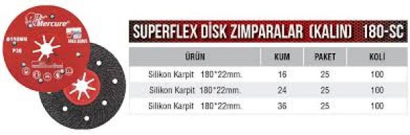 MERCURE 180*22,23 SİLİKON KARPİT DİSK P16