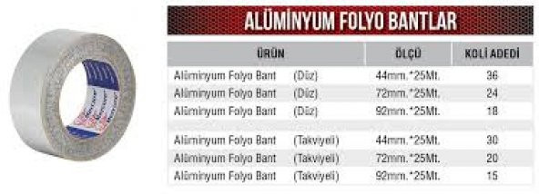 MERCURE TAKVİYELİ ALÜMİNYUM FOLYO BAND 72mm*25mt. - 2