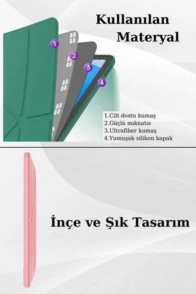 Apple iPad 11. Nesil Uyumlu 11 inç Kalem Bölmeli Standlı Fuchsia Tri Folding Tablet Kılıfı - Resim 2