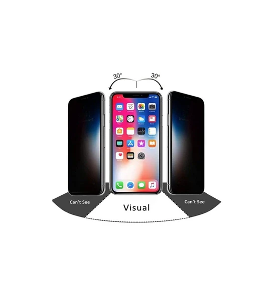 iPhone 16e Uyumlu Anti-Statik Toz Tutmaz Hayalet Privacy Yandan Görünmeyen Premium Ekran Koruyucu - Resim 3