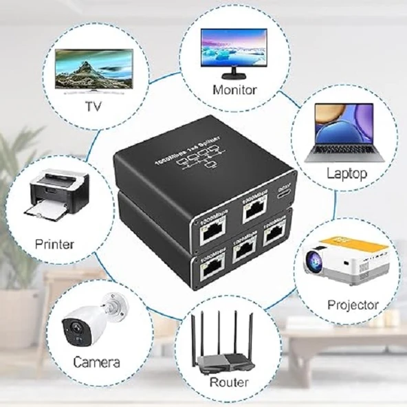 ETHERNET SPLİTTER 1X4 4 PORT ETHERNET ÇOKLAYICI 1000MBPS CAT5 CAT6 RJ45 KABLO ÇOKLAYICI - Resim 5