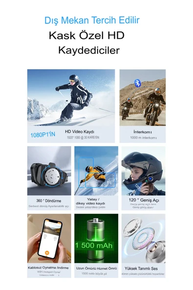 Q28 İntercom Kameralı HD 1080P Kameralı Kask Kulaklık Su Geçirmez 32GB Hafıza Kartlı - 4