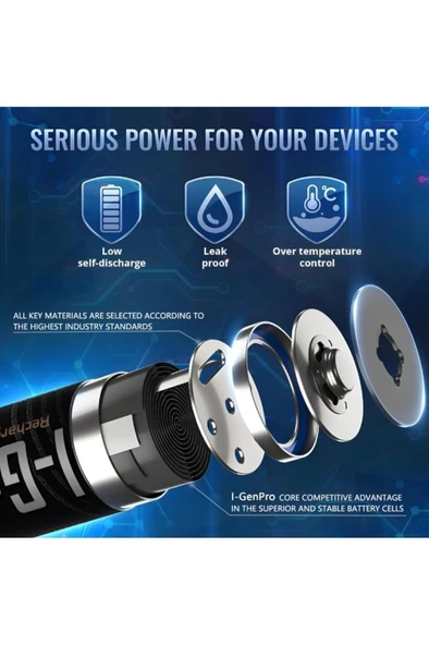I-Gen Pro P101 2 Adet AA 2950 mAh Şarj Edilebilir Kalem Pil 1.2V Ni-MH Şarjlı Pil - 2