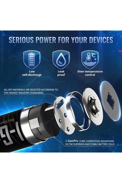 I-Gen G411 4'lü Pil Şarj Aleti + 4 Adet AAA Pro 1100 mAh Şarjlı İnce Kalem Pilli Set - 7