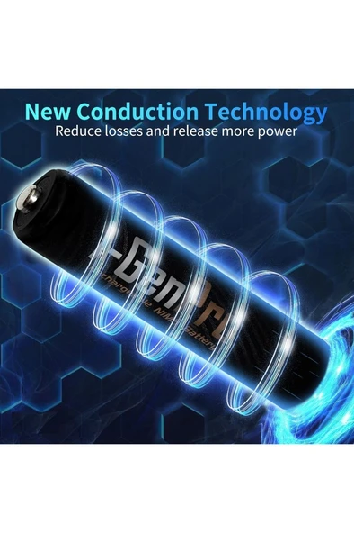 I-Gen Pro P101 2 Adet AA 2950 mAh Şarj Edilebilir Kalem Pil 1.2V Ni-MH Şarjlı Pil - 4