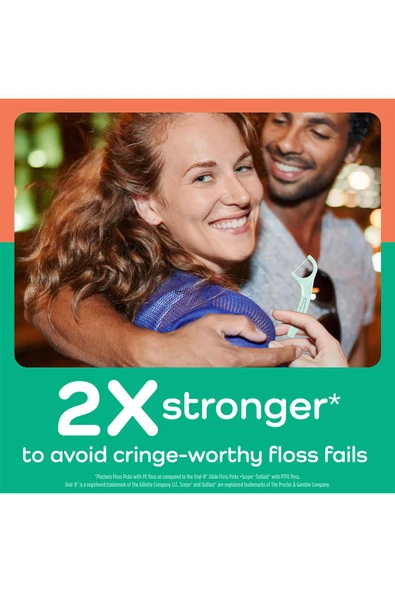 Plackers Micro Line Çatal Diş İpi Kürdanlı 150 Adet - 5