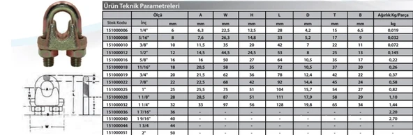 Ennalbur M4 Klemens ( 5 Adet ) - 2