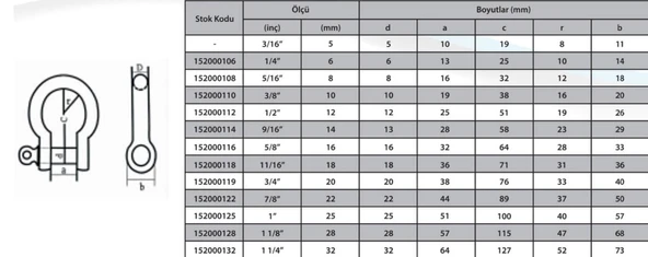 Ennalbur M12 Omega Zincir Kilidi 1/2 ( 2 Adet ) - 2
