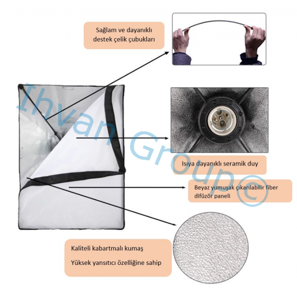 Lens Greenbox Softbox 50x70 Cm ve 200 Cm Ayak - Profesyonel Stüdyo Çekimi Için Sürekli Işık Seti - 1