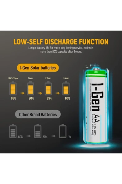 I-Gen B163 4 Adet AA 1100 mAh Şarj Edilebilir Kalem Pil 1.2V Ni-MH Solar Aydınlatma Uyumlu - 5