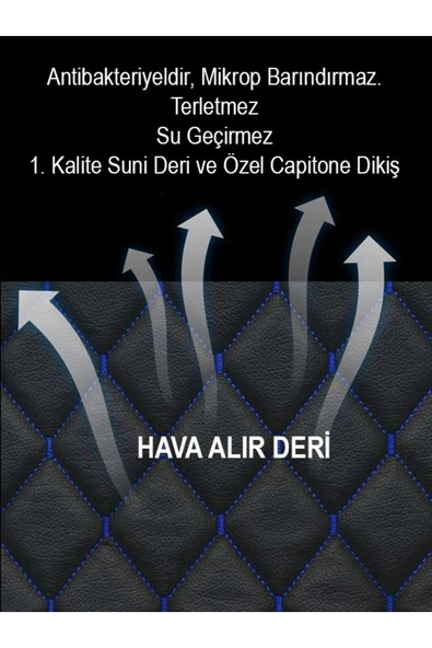 Ftmoto  Mercedes Modellerine Uyumlu 2Li Koltuk Minderi Terletmez Deri Siyah Mavi