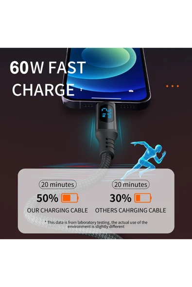 PD60W Hızlı Şarj Kablosu, Led Ekranlı, 480Mbps Type-C to Type-C Kablo, USB C to USB C 1 Metre U05CC3 - Resim 2
