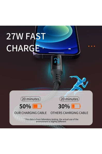 PD27W Hızlı Şarj Kablosu, Led Ekranlı, 480Mbps Type-C to Lightning Kablo 1 Metre U05CL - Resim 2