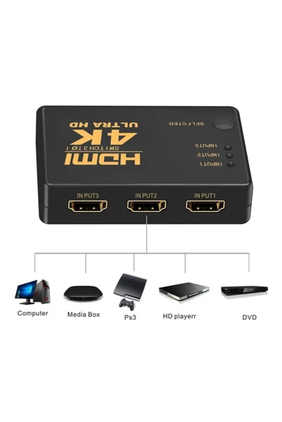 Tv Için Hdmi Çoklayıcı 3 Port 4k Kumandalı Ultra Hd Hdmı Switch Splitter 5port4khdmi - Resim 4