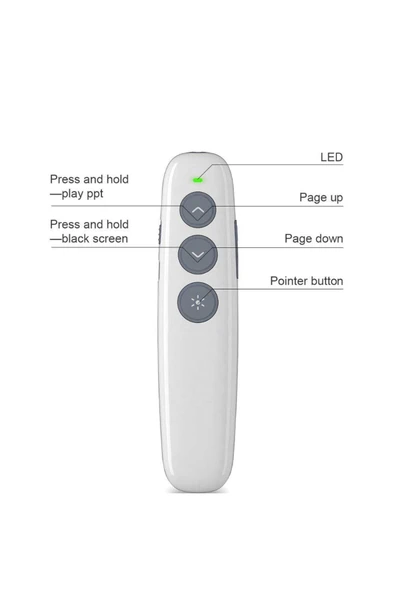 Şarj Edilebilir Kablosuz Lazer Pointer, RF 2.4GHz Powerpoint Clicker Uzaktan Sunum Kumandası Y11 - 2