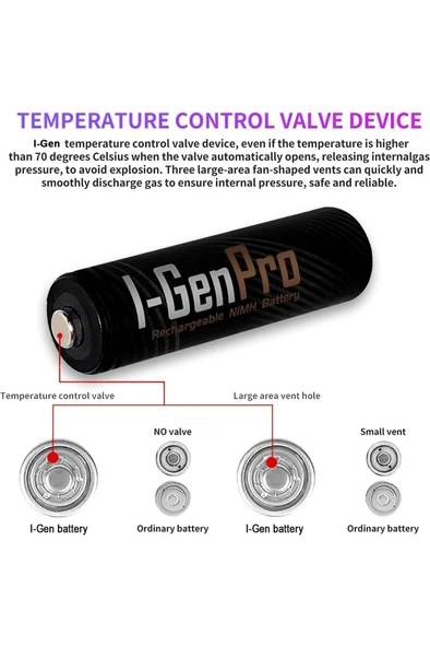 I-Gen Pro P104 8 Adet AAA 1100 mAh Şarj Edilebilir İnce Kalem Pil 1.2V Ni-MH Şarjlı Pil - 7