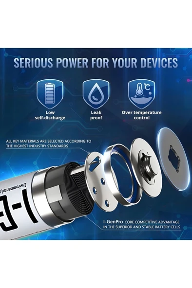 I-Gen G465 4'lü Pil Şarj Aleti + 4 Adet AAA 650 mAh Şarjlı İnce Kalem Pilli Set - Resim 4
