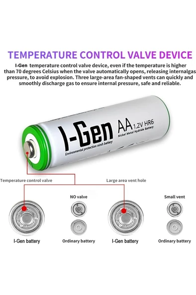 I-Gen B108 8 Adet AA 2700 mAh Şarj Edilebilir Kalem Pil 1.2V Ni-MH Şarjlı Pil - 7