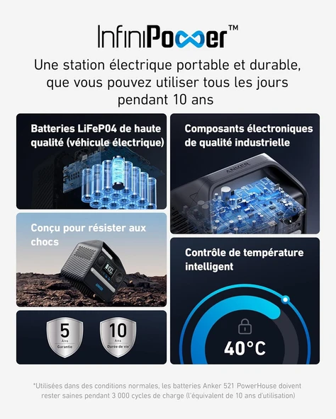Anker PowerHouse 521 256 Wh Taşınabilir Güç Kaynağı - 4