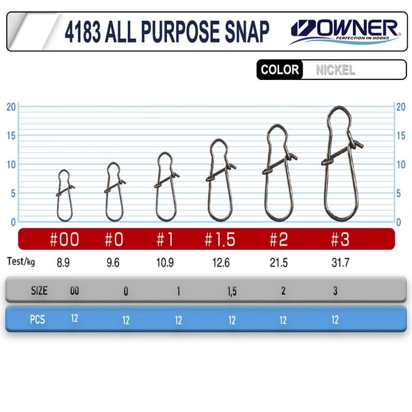 Owner 4183 Kaşık Maket Balık Klipsi - 2