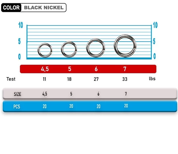 Portfish BL-6005 Kaşık Halkası (Split Ring) - 2
