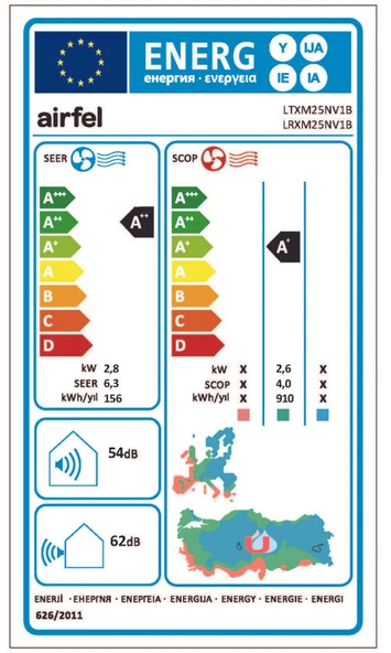 AIRFEL LTXM50N 18000 BTU R32 A++ INT.DUV.TIP.KLIMA - 5