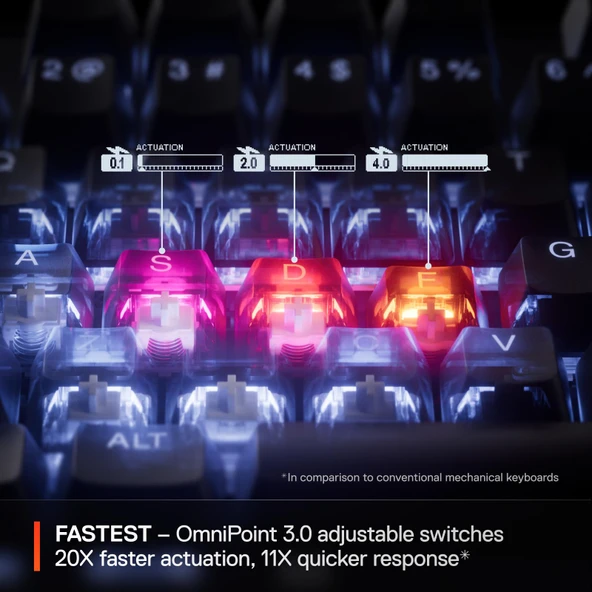 SteelSeries Apex Pro TKL Gen 3 OmniPoint 3.0 HiperManyetik Switch RGB Mekanik Kablolu Oyuncu Klavyesi (UK) - Beyaz - 5