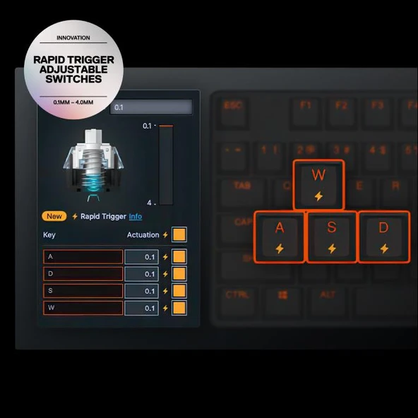 SteelSeries Apex Pro TKL Gen 3 OmniPoint 3.0 HiperManyetik Switch RGB Mekanik Kablolu Oyuncu Klavyesi (UK) - Beyaz - 7