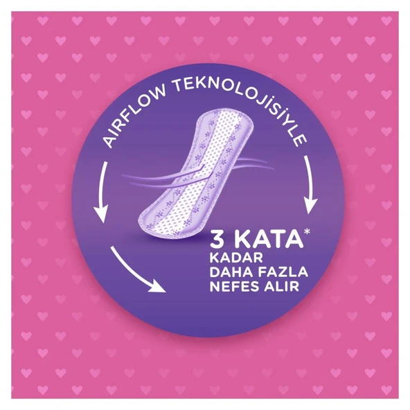 Molped Her Gün Ferahlık Günlük Ped 20'Li - 4