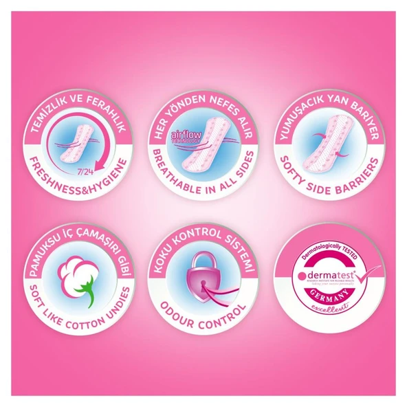 Molped Her Gün Ferahlık Günlük Ped 20'Li - 5