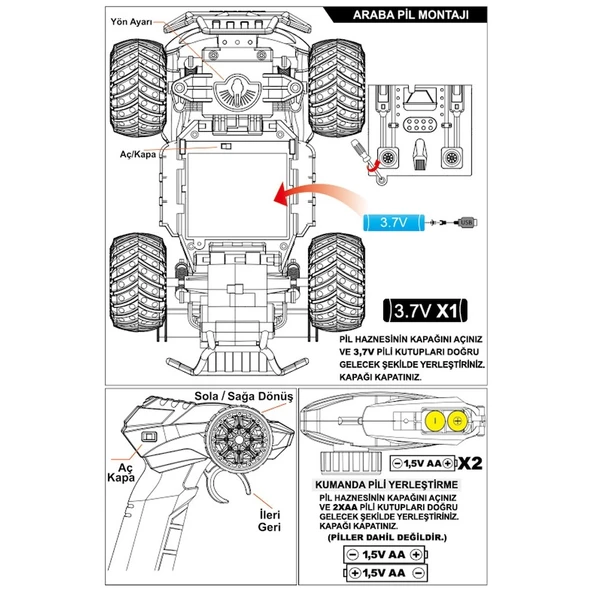 Uzaktan Kumandalı Full Fonksiyon 1:14 Şarjlı 2.4G Off-Road Araba Yeşil - 4