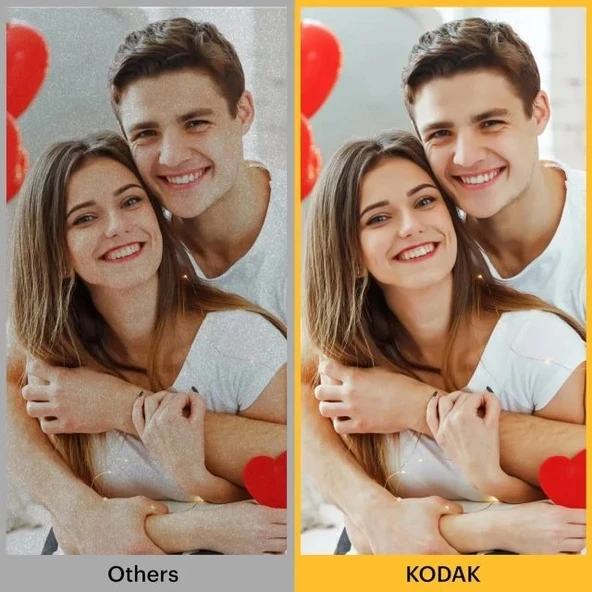 KODAK Mini 3 Retro 4PASS Taşınabilir Fotoğraf Yazıcısı - 6
