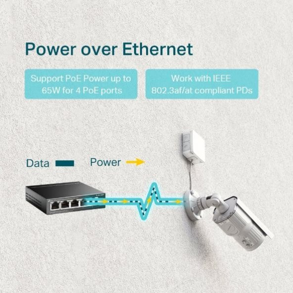 TL OMADA RR TL-SG1005P 5 PORT GIGABIT SWCH,4PoE,56 - 8