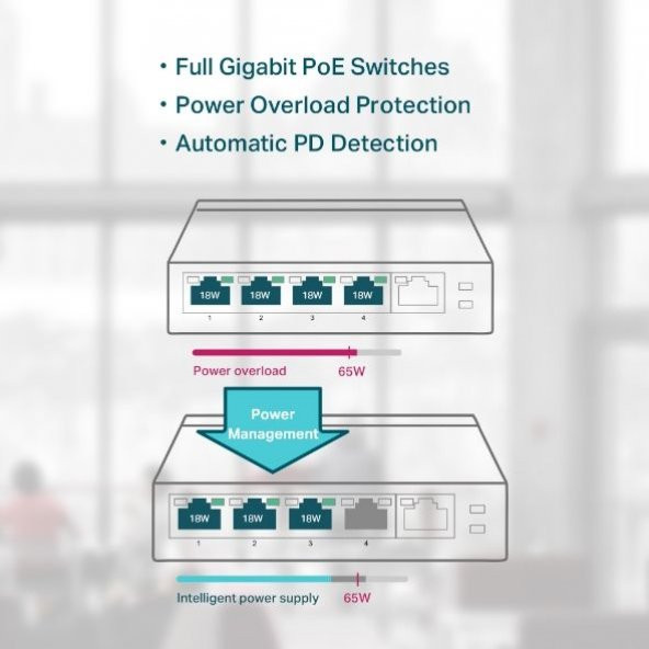 TL OMADA RR TL-SG1005P 5 PORT GIGABIT SWCH,4PoE,56 - 11