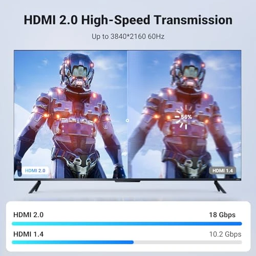 UGREEN 4K HDMI Kablosu ARC 3D Ethernet için PS5 Xbox Series S DVD Monitör (3M) - Resim 5