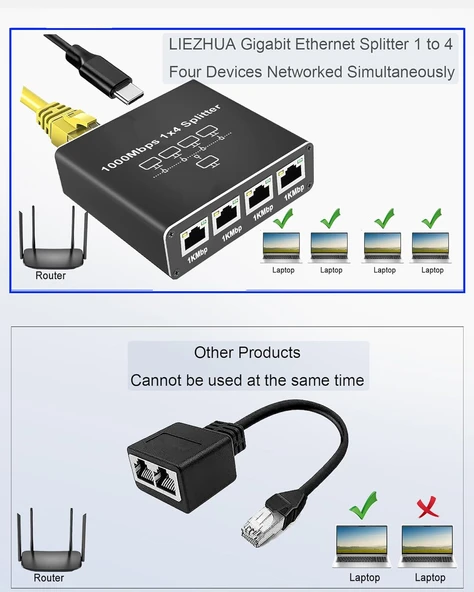 Rj45 Gigabit Ethernet Çoklayıcı 1x4 100m İletim - 9
