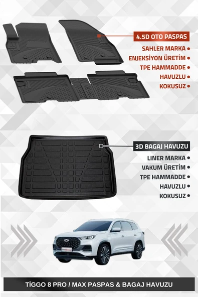Sahler Chery Tiggo 8 Pro / Max 2022+ Uyumlu 4.5d Premium Havuzlu Paspas ve Liner Marka 3D Bagaj Havuzu ürün görseli