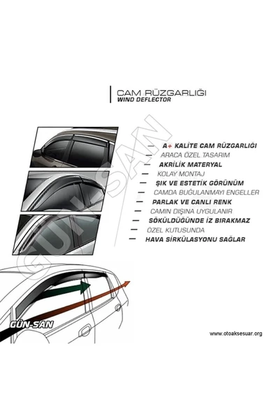 Fiat / Tofaş Kartal Tofaş Şahin Doğan Kartal 131 Cam Rüzgarlığı Rüzgarlık Mügen Tip 4'lü - 3