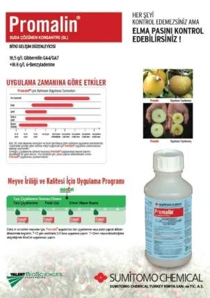 Promalin 500ml - 2