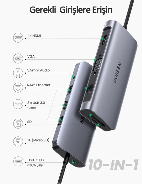 UGREEN 80133 10 in 1 4K UHD 100W USB-C Hub Çoklayıcı 5Gbps Veri Aktarımı - 2