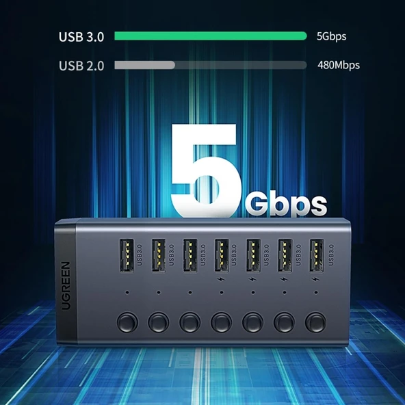 UGREEN 30778 7 Port 5Gbps (USB 3.0 Bağlantı Noktasında) Aktarım Hızı Hub Çoklayıcı ve Şarj İstasyonu - 2