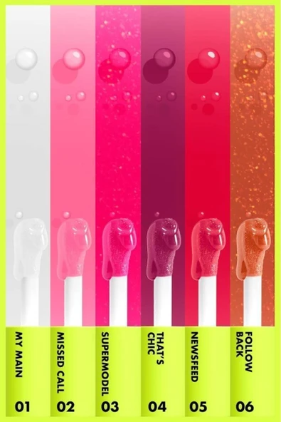 NYX PROFESSİONAL MAKEUP Fat Oil Lip Drip Parlatıcı Dudak Yağı - Thats Chic - 1