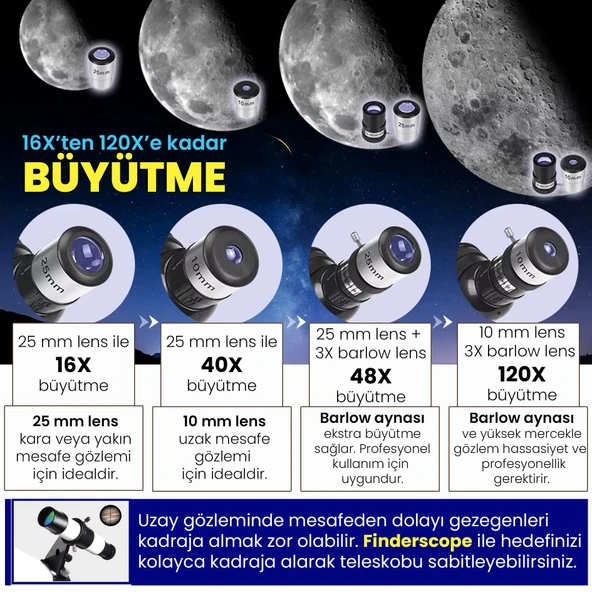 UpWay M40070 Tripotlu Telefon Tutuculu Çantalı Çift Lensli Zenith-Barlow Aynalı Profesyonel  HD Teleskop - 4