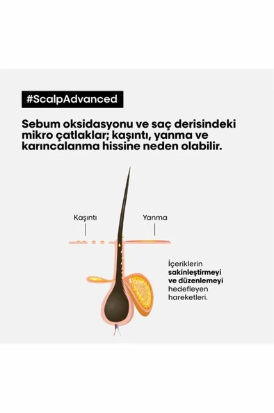 Loreal Professionnel Scalp Advanced Hassas Saç Derisi Şampuan 500 ml Refill - 2