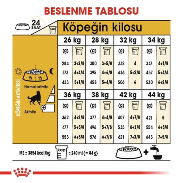Royal Canin German Shepherd Alman Kurdu Yetişkin Köpek Maması 11 Kg - 4